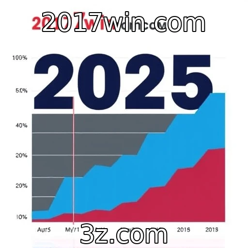 2017win com Explorando as tendências do mercado brasileiro de apostas em 2025